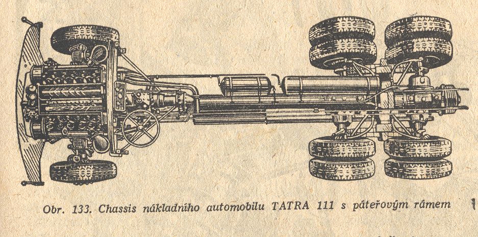 Podwozie rurowe samochodu Tatra 111